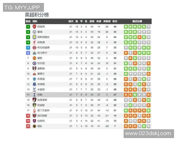 热刺与AC米兰对决前瞻分析及比赛结果预测