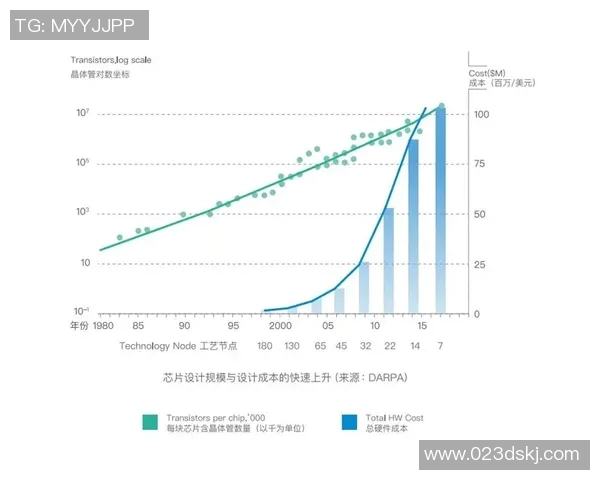 北京街舞队运营分析：成功经验与发展挑战的深度探讨