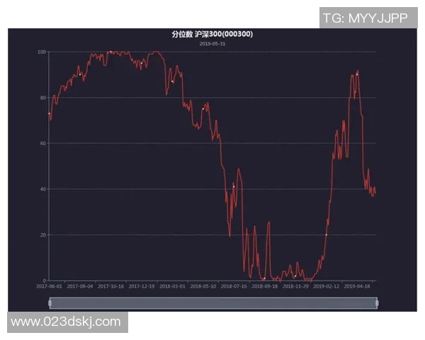 杭州羽毛球队与西安羽毛球队赛后复盘速度对比分析与启示