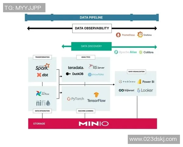 深入探讨杭州足球队配合表现的数据分析与战术优化策略